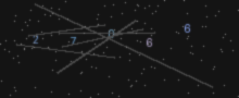 CAPTCHA Verification