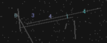CAPTCHA Verification