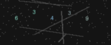 CAPTCHA Verification