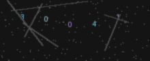 CAPTCHA Verification