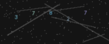 CAPTCHA Verification