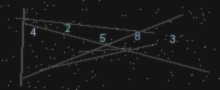 CAPTCHA Verification