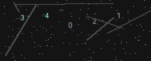 CAPTCHA Verification