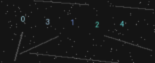 CAPTCHA Verification