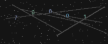 CAPTCHA Verification