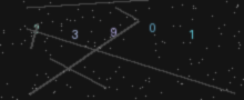 CAPTCHA Verification