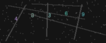 CAPTCHA Verification