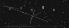 CAPTCHA Verification
