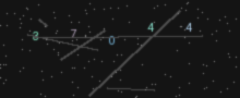 CAPTCHA Verification