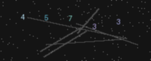 CAPTCHA Verification