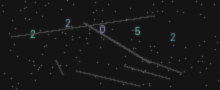 CAPTCHA Verification
