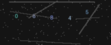 CAPTCHA Verification
