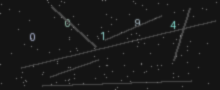 CAPTCHA Verification