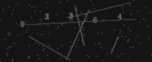 CAPTCHA Verification