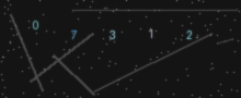 CAPTCHA Verification