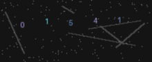 CAPTCHA Verification