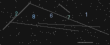 CAPTCHA Verification
