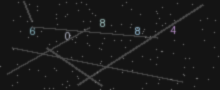 CAPTCHA Verification