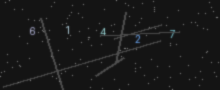 CAPTCHA Verification
