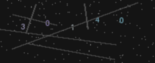 CAPTCHA Verification