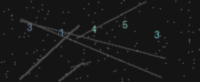 CAPTCHA Verification