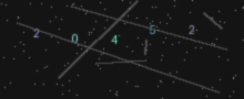 CAPTCHA Verification