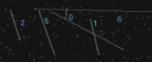 CAPTCHA Verification