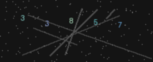CAPTCHA Verification