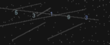 CAPTCHA Verification