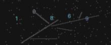 CAPTCHA Verification