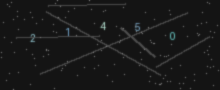 CAPTCHA Verification