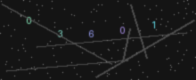 CAPTCHA Verification