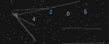 CAPTCHA Verification