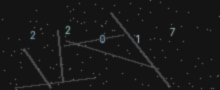 CAPTCHA Verification