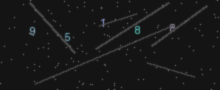 CAPTCHA Verification