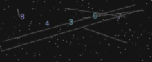 CAPTCHA Verification