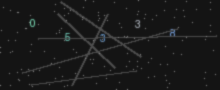CAPTCHA Verification