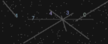 CAPTCHA Verification