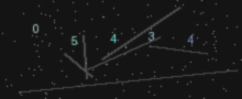 CAPTCHA Verification