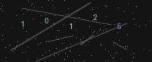 CAPTCHA Verification