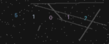 CAPTCHA Verification