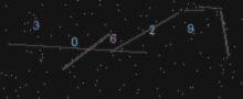 CAPTCHA Verification
