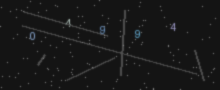 CAPTCHA Verification