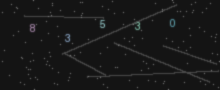 CAPTCHA Verification