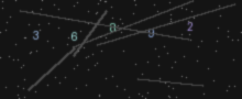 CAPTCHA Verification