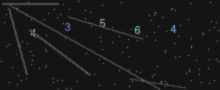 CAPTCHA Verification