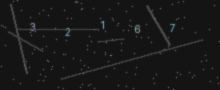 CAPTCHA Verification