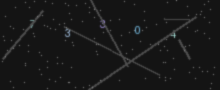 CAPTCHA Verification