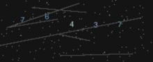 CAPTCHA Verification