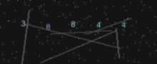 CAPTCHA Verification